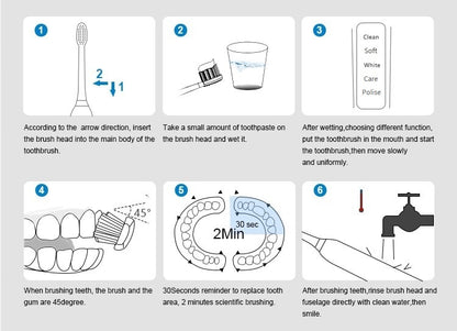 Rechargeable Electric Toothbrush My Store